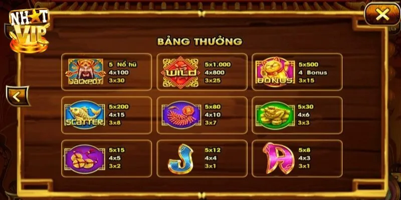 Chia sẻ kinh nghiệm chơi Nổ hũ Thần Tài trúng Jackpot